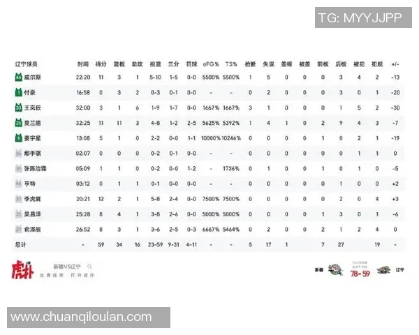 新疆对阵辽宁的精彩比赛重播时间及观看指南详解